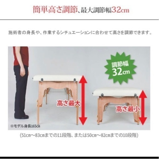 エステ開業セット