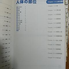 解剖トレーニングノート　6版の画像
