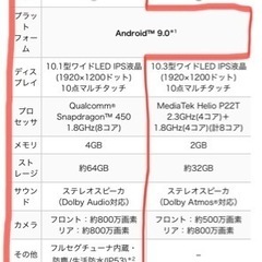 NEC 10.1型ワイド 大画面タブレットの画像
