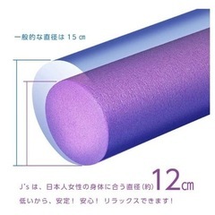 心身共にリラックスしたい方へ！！の画像