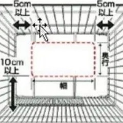 ファンヒーターガードの画像
