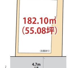 JR横浜線「中山」駅利用！横浜市緑区中山６丁目の古家付き売地です♪　横浜四季の森フォレオまで約850m♪敷地は広々とした182.10m2（55.08坪）♪　お好きなハウスメーカーにて建築が可能です！ - 土地販売/土地売買