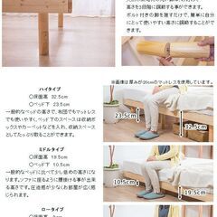 ホワイト セミダブル　コンセント付き すのこベッド 宮棚 頑丈 天然木フレームの画像