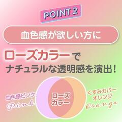 日焼け止め♪︎スキンアクアトーンアップの画像