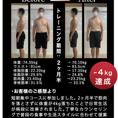 【牛久】10％OFF！お得なダイエットモニター募集中【毎月1名様限定】の画像
