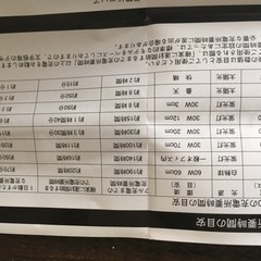 未使用品！　レディースソーラーウォッチの画像