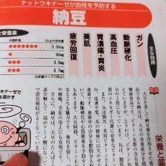 食べ物栄養事典の画像