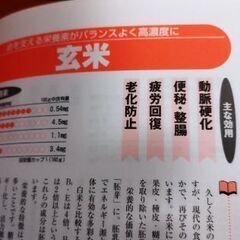 食べ物栄養事典の画像