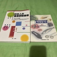 栄養の本の画像