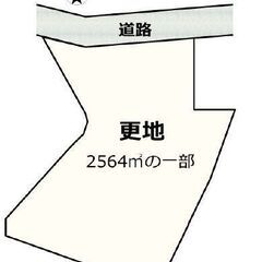 ★貸土地★   商談中　 生駒市小瀬町　775坪の一部　#資材置...