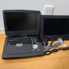 【無料】DVDプレイヤー