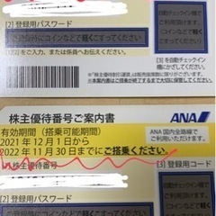 株主優待券