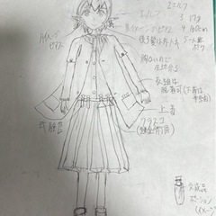 ボクと友達になりませんか？ - 友達