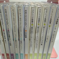 ● 東芝Toshiba REGZA HDD & DVD レコーダーRecorder RD R100 を出品します。 の画像
