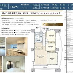 東区中古マンション　エルザセンティア久屋【仲介手数料無料】