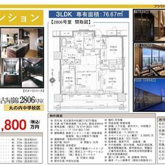 中区中古マンション　プラウドタワー名古屋錦2806【仲介手数料無料】