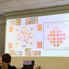 メイクモデル募集の画像