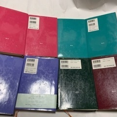 ハリー•ポッター小説本8冊セットの画像