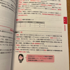 これであなたも一発合格　FP2級問題集　生保版の画像