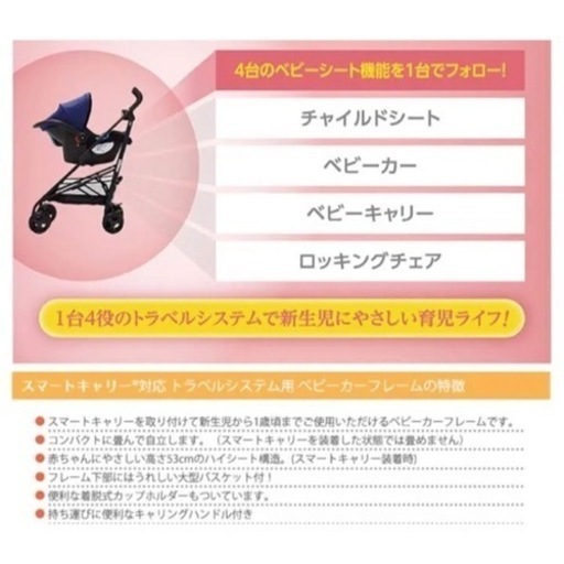 ベビーカー、チャイルドシート等4点セット