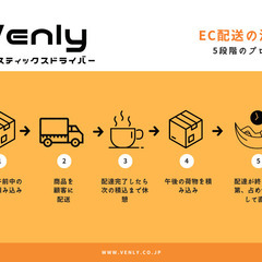 【普通免許配送ドライバー】50万以上稼げる！？業界専門特化により未経験が稼ぎやすい仕組みと新システムありの準備金などは一切かからない軽貨物ドライバーの画像