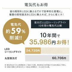 アイリスオーヤマ　新品保証書付き　12畳シーリングライト