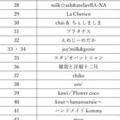 農業公園(カントリーパーク)にてめだか販売‼️