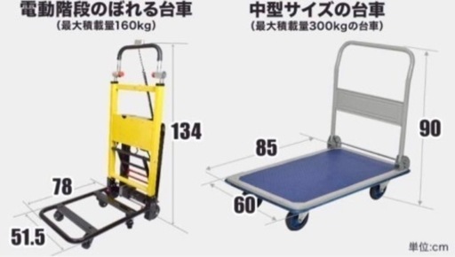 ほぼ未使用】最新版 ELECTRL4 ハンドル可変タイプ サンコー　電動台車