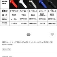 PLX-1000 + DJM-450 rekordbox DVSスタートセットの画像