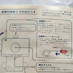 シルバー編み機ＳＫ327の画像