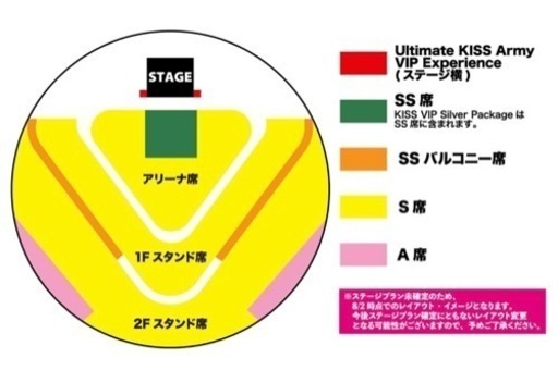 KISS ツアーチケット コンサートチケット ss席