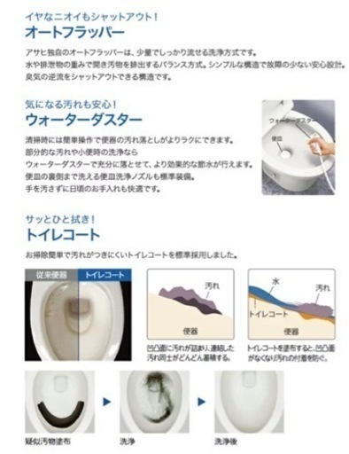 簡易水洗トイレ(開封済み、未使用品、配送料込み)