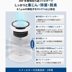 Levoit (レボイト) 空気清浄機 PM2.5 Core 300 ホワイトの画像