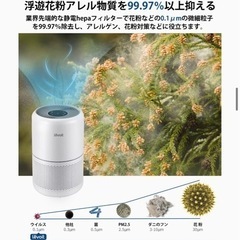 Levoit (レボイト) 空気清浄機 PM2.5 Core 300 ホワイトの画像