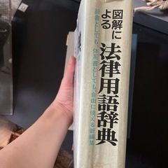 法律用語辞典の画像