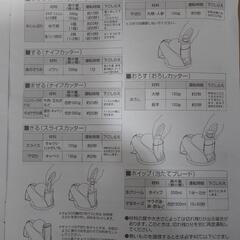 SUN　フードプロセッサー(中古)の画像