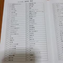 女性コーラス　メンバー募集
