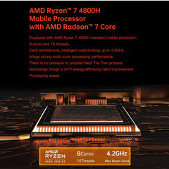 ミニパソコン　メモリ32GB、SSD1TBの画像