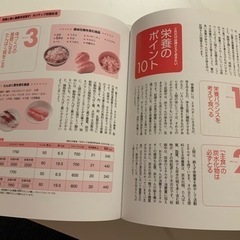 はじめての育児・妊娠・出産の画像