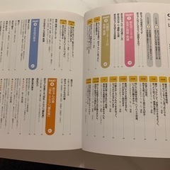 はじめての育児・妊娠・出産の画像