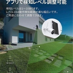 見守りにも⭐️防犯カメラ アプリ制御 赤外線LED センサー 鮮明 ワイヤレスの画像