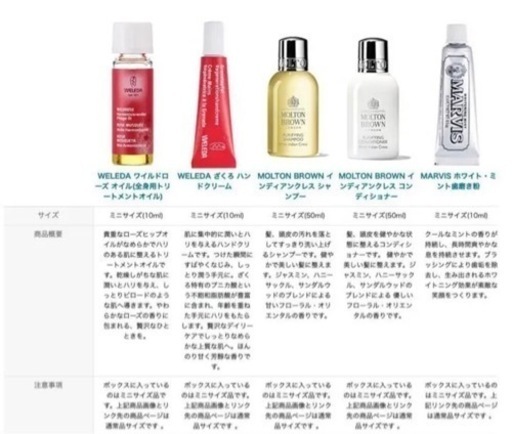 Amazon Beauty Festival 記念コレクションボックス