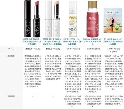 Amazon Beauty Festival 記念コレクションボックス