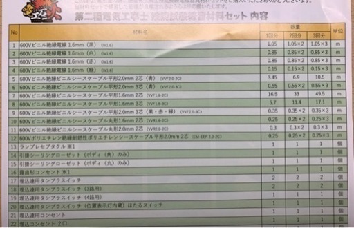 第二種電気工事士　2022技能試験のテキスト&ホーザン工具　