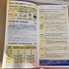 ANA 株主優待割引券① グループ割引券の画像