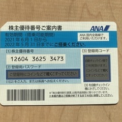 ANA株主優待　の画像