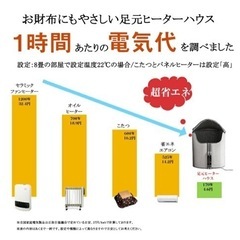 【新品未使用】遠赤外線デスクヒーター 筒型 360°温め 30秒速暖 45°転倒自動OFF 過熱保護 5段階温度調節 タイマー設定 ワイドサイズ PSE認証 パネルヒーター 遠赤外線 足元ヒーター デスクヒーター 足元暖房の画像