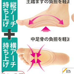 ❬新品未使用❭勝野式アーチサポーターの画像