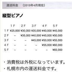 YAMAHA U30Bl アップライトピアノの画像