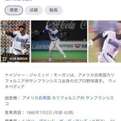 横浜DNAベイスターズ、ナイジヤ•モーガン、サインボールの画像